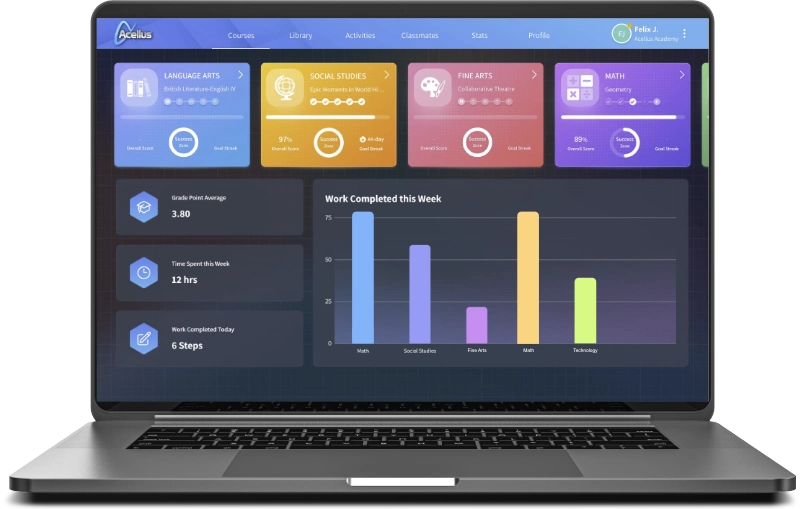 Acellus High School Portal Acellus Academy High School Interface