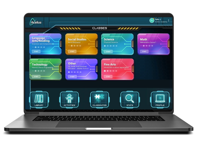 Middle-School-Portal Giao diện bậc trung học cơ sở online của acellus trên máy tính.