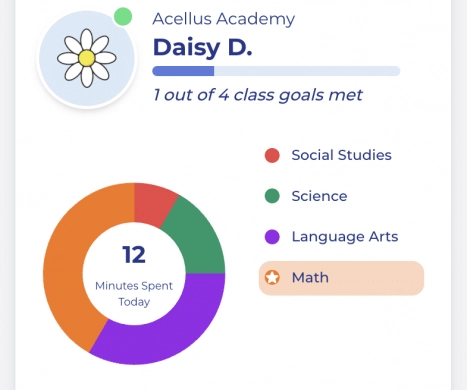 monitorsstudent Monitor your student's progress